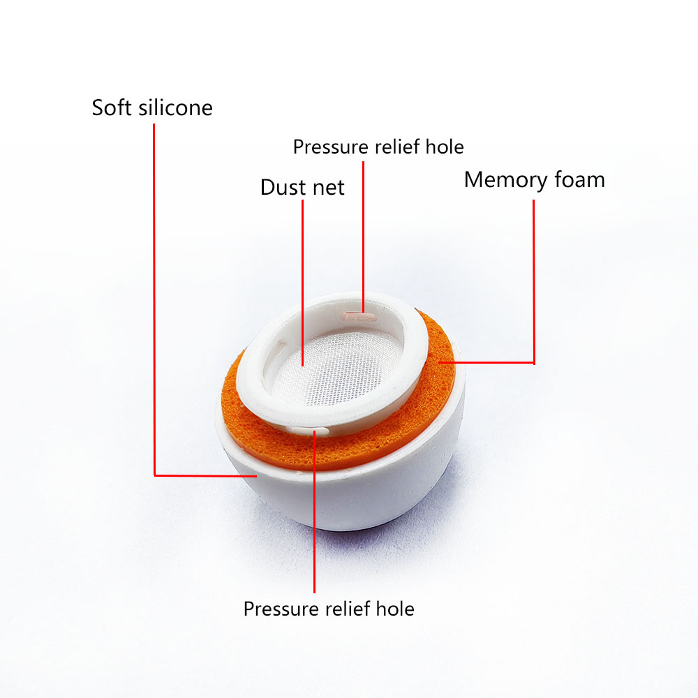 Ponteiras de Substituição em E - Silicone Ear Tip Replacement avaliação e preço